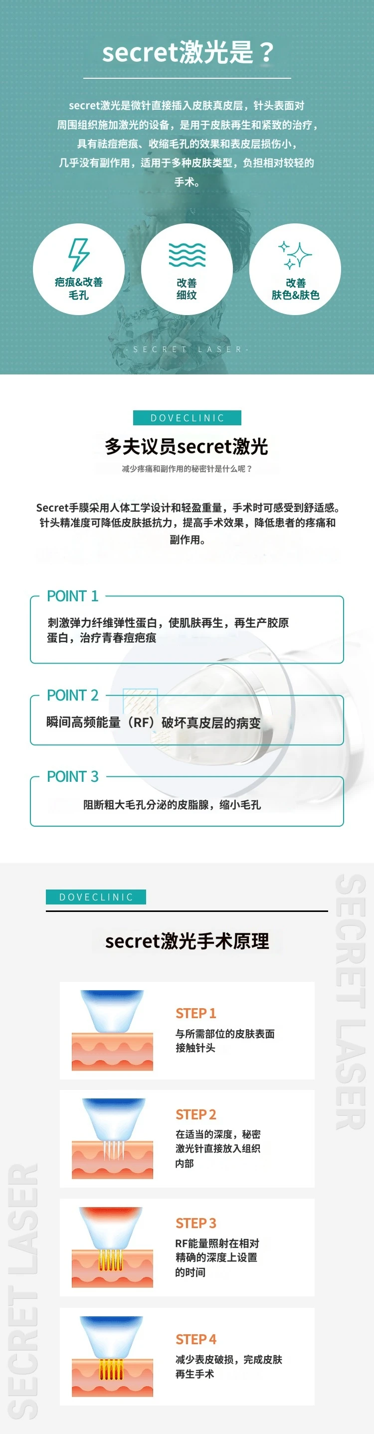 treatmentIntroduction