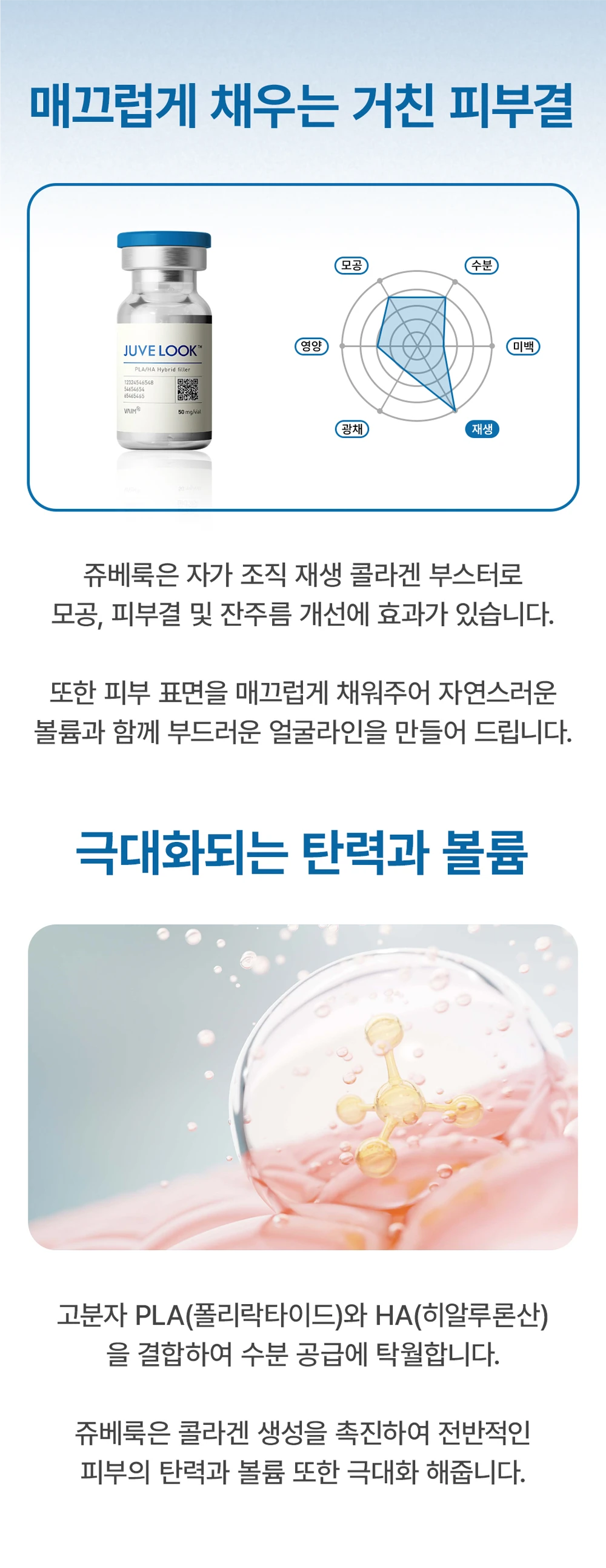 treatmentIntroduction