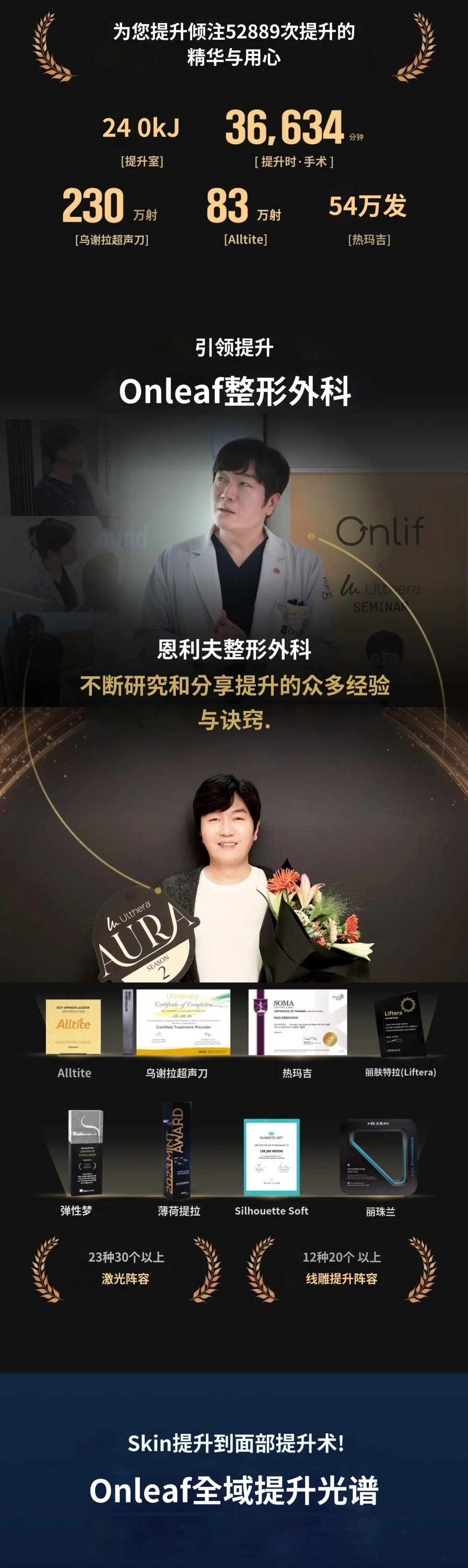 treatmentIntroduction