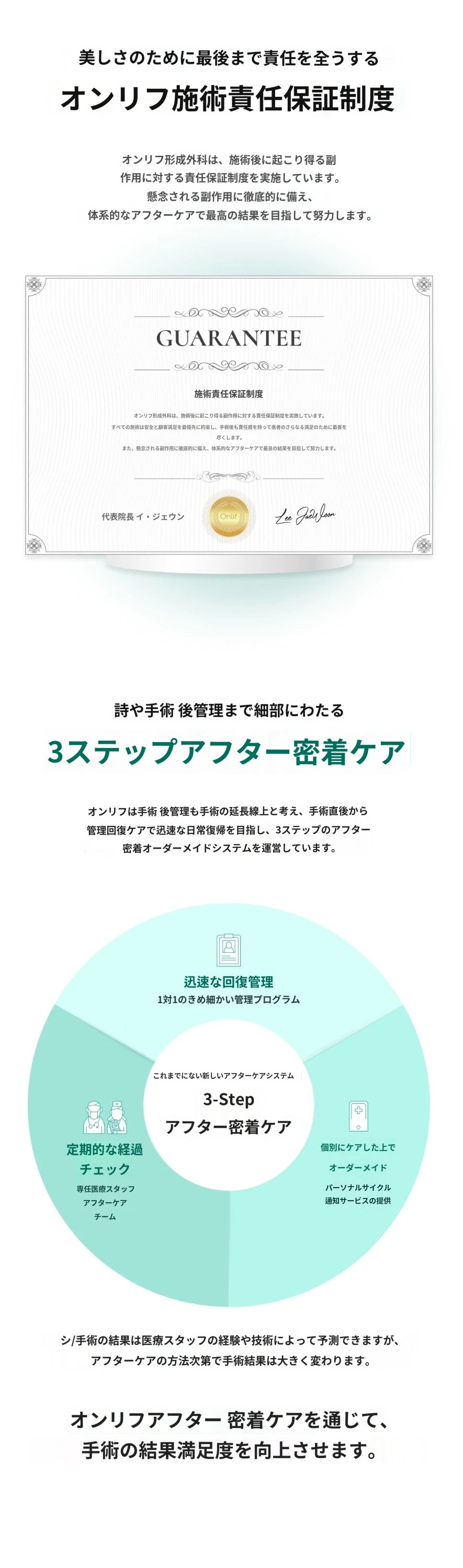 treatmentIntroduction