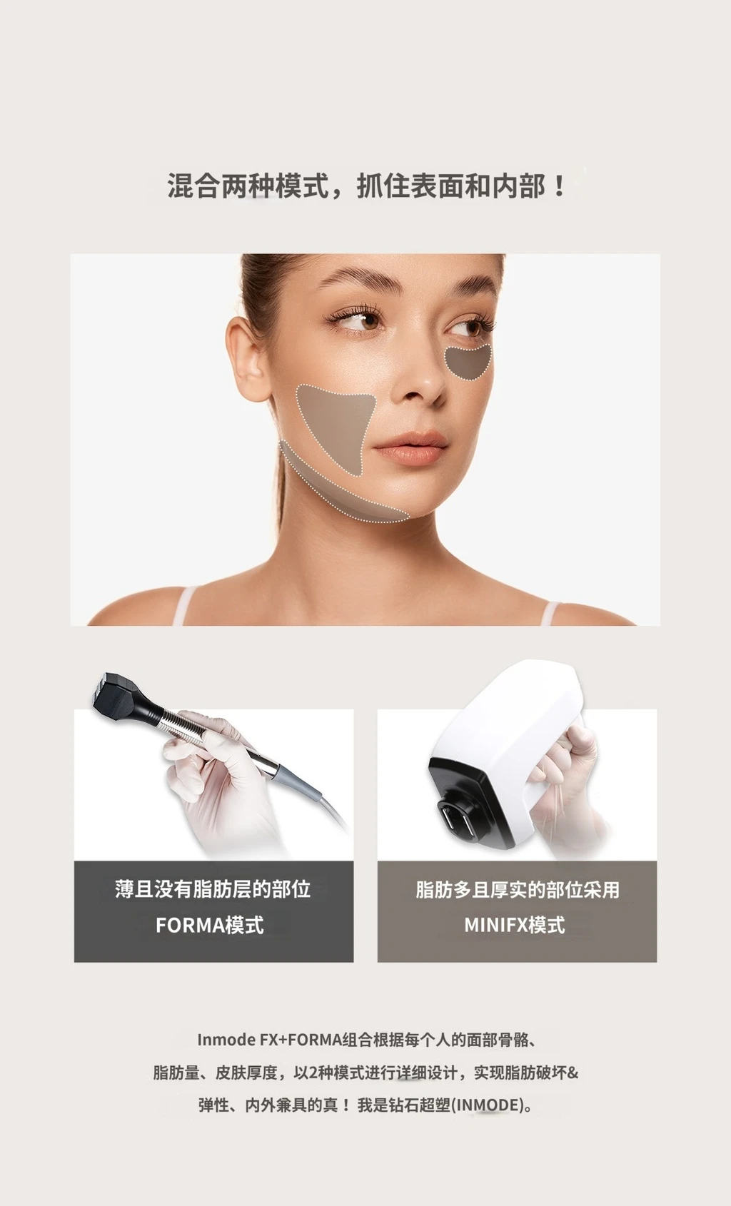 treatmentIntroduction