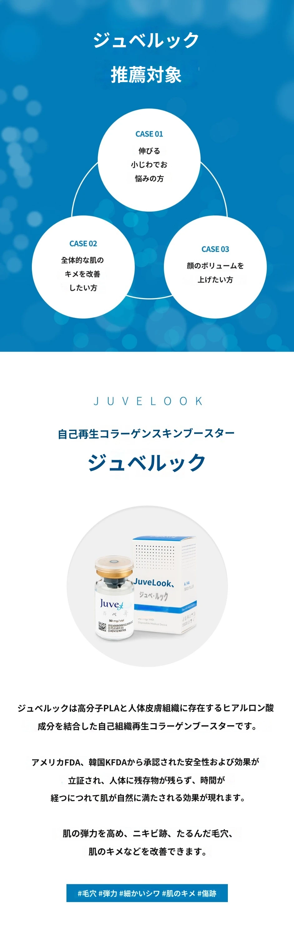 treatmentIntroduction