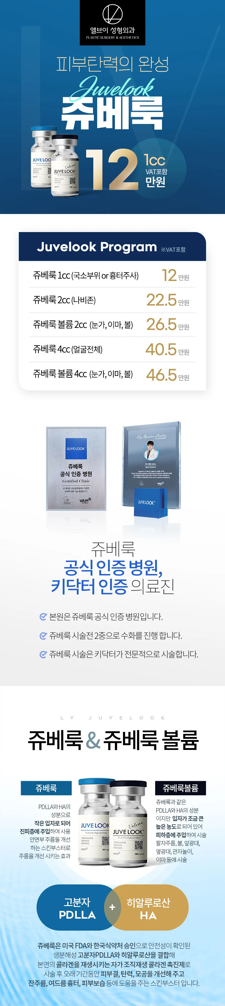treatmentIntroduction