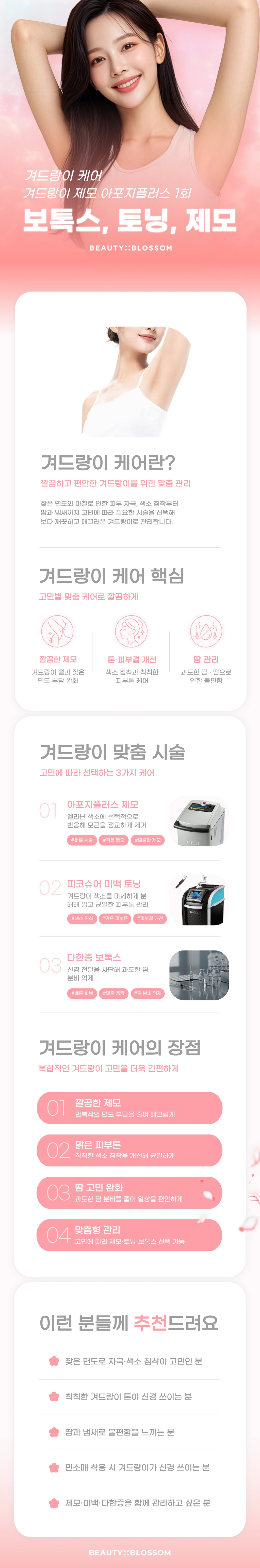 treatmentIntroduction
