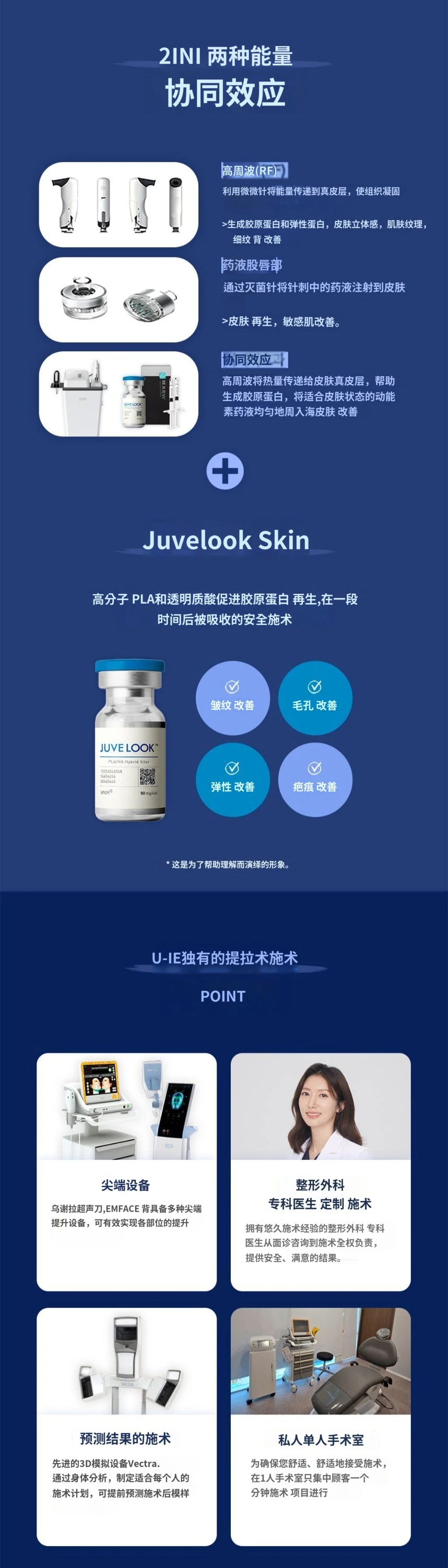 treatmentIntroduction