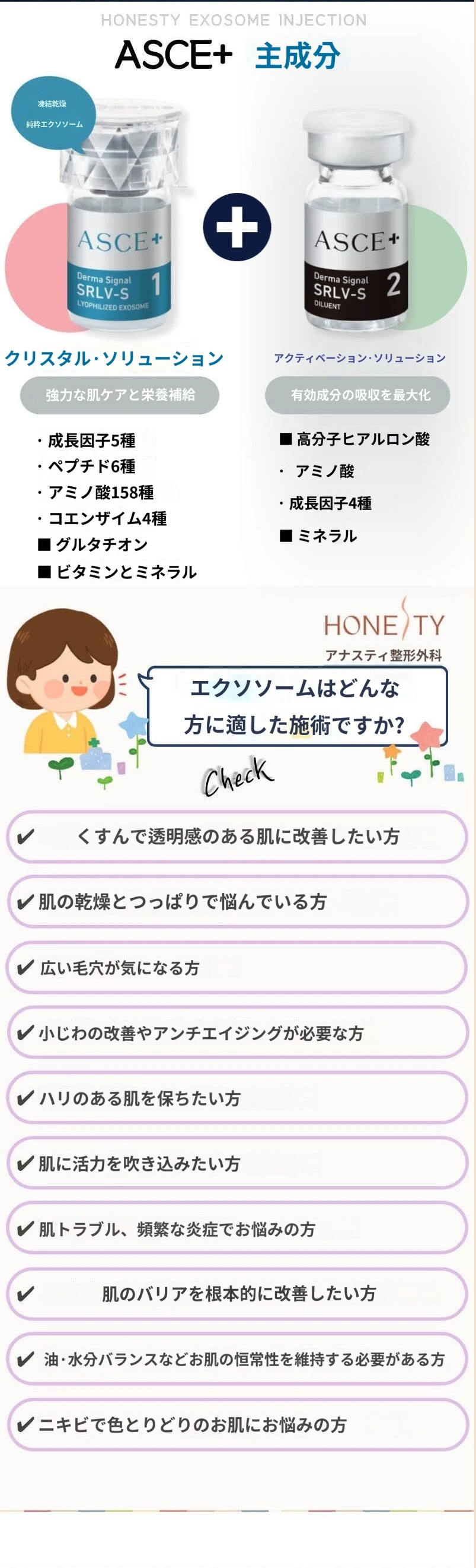 treatmentIntroduction