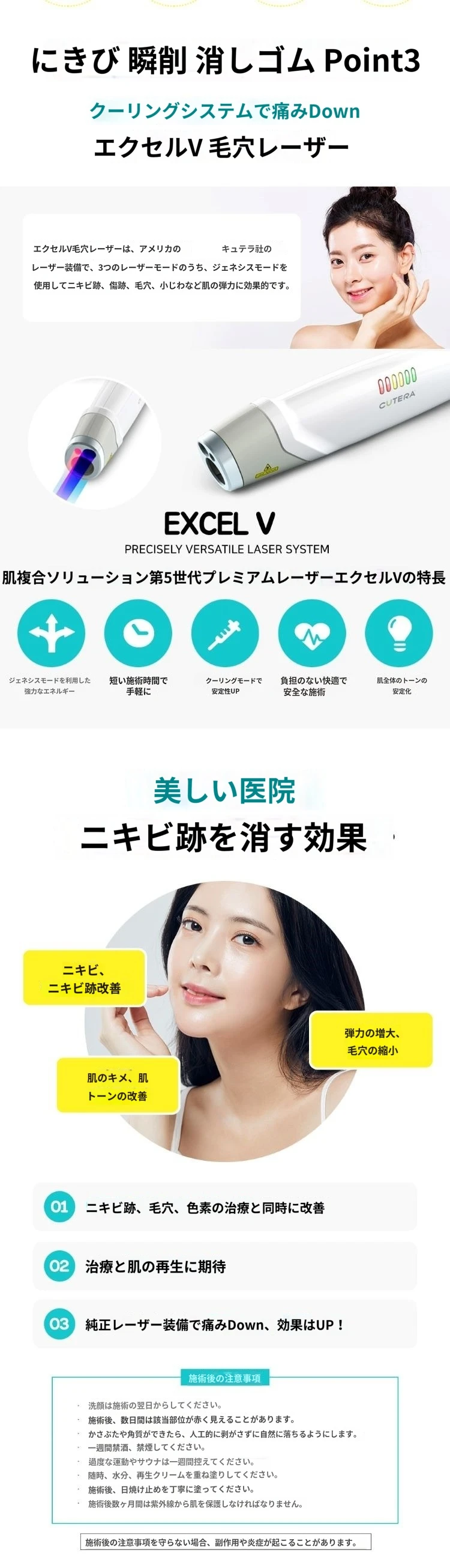 treatmentIntroduction