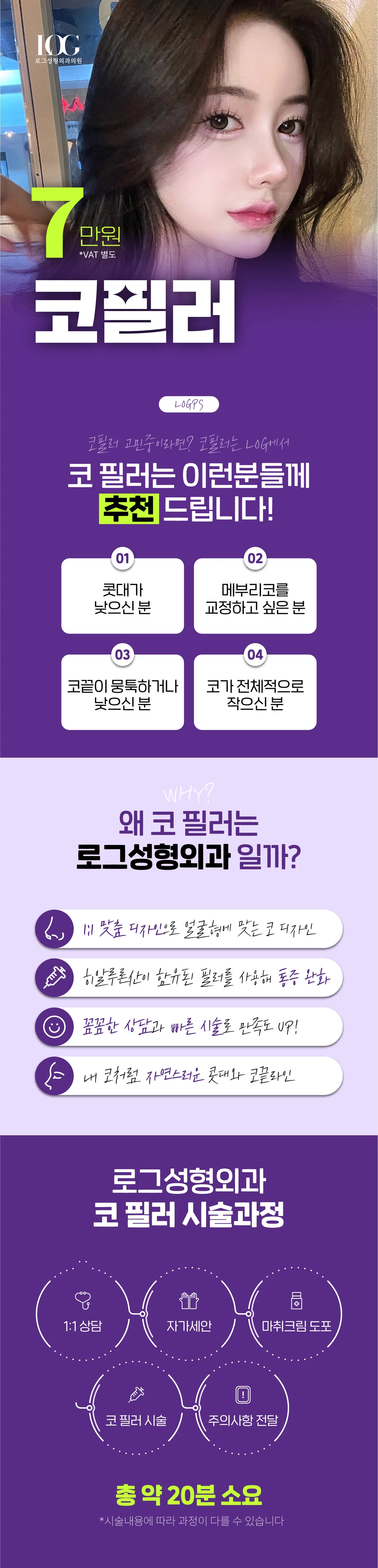 treatmentIntroduction