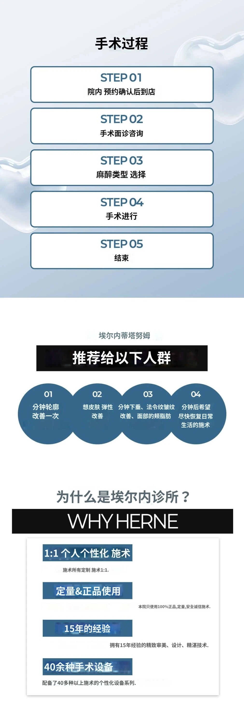 treatmentIntroduction