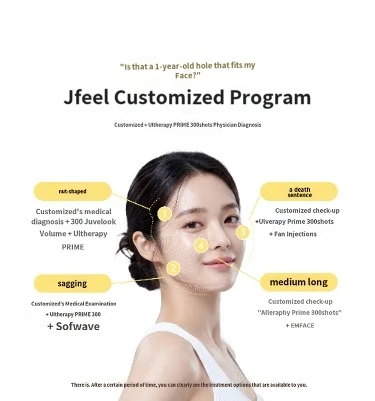 treatmentIntroduction