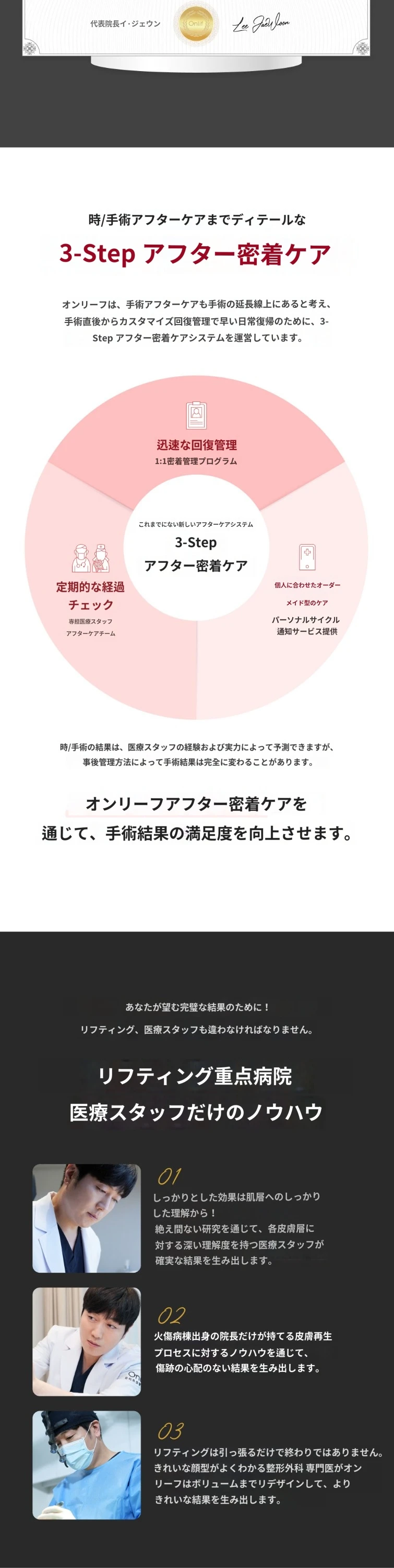 treatmentIntroduction