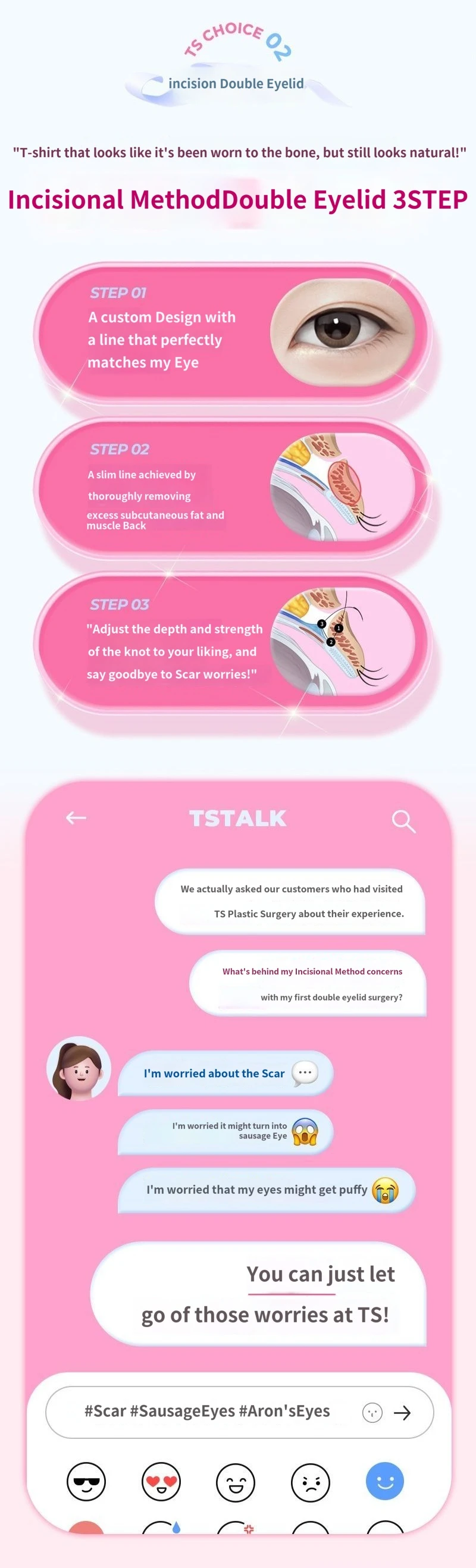 treatmentIntroduction