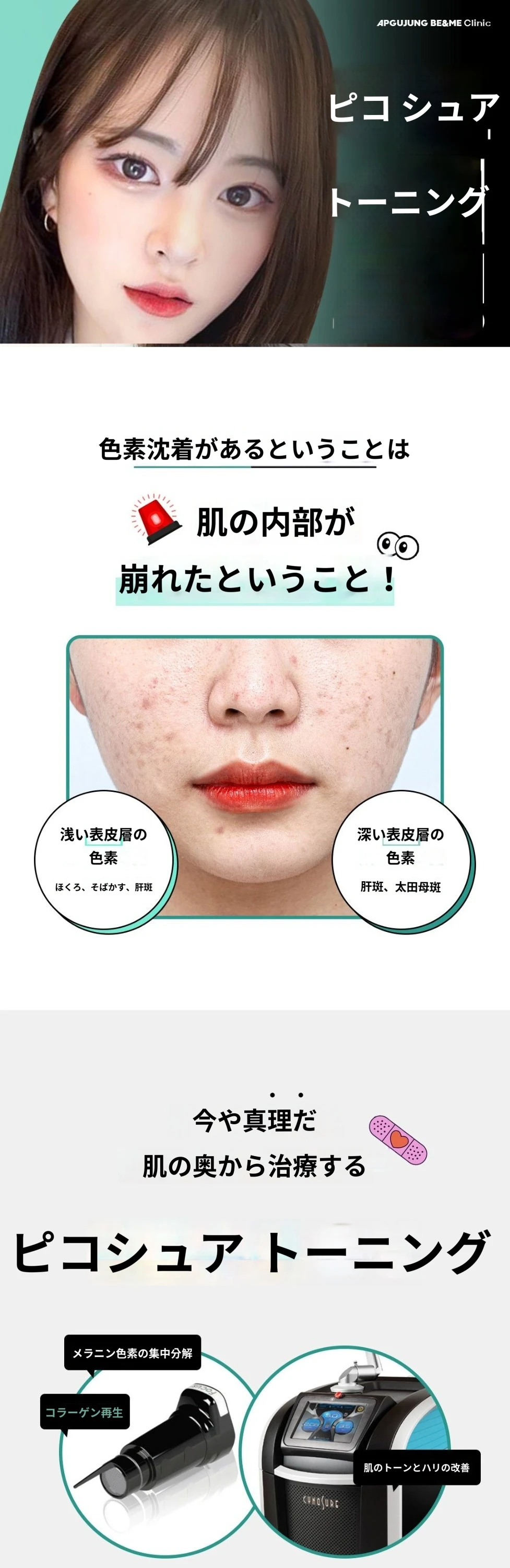treatmentIntroduction