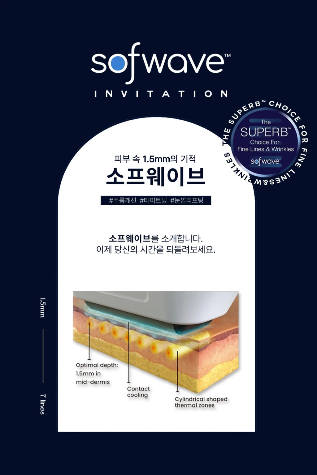 treatmentIntroduction