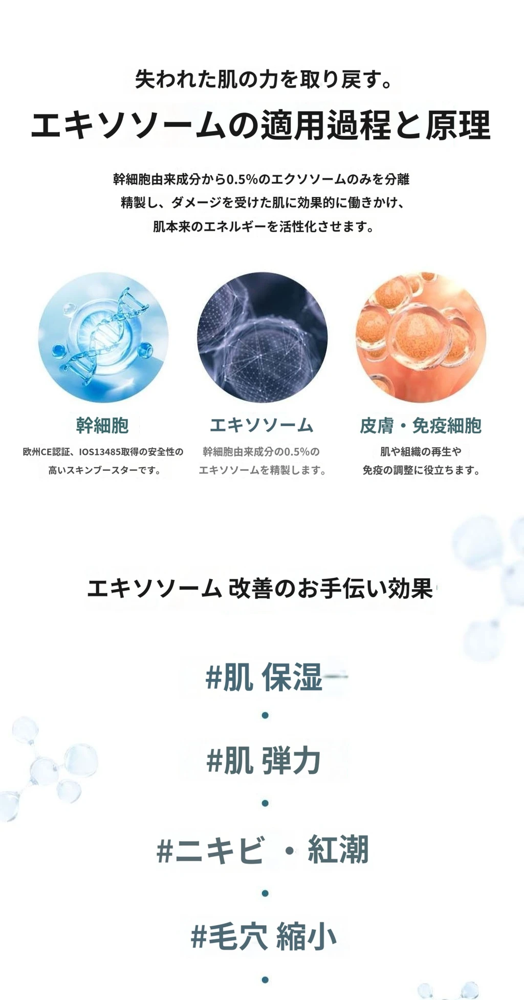 treatmentIntroduction