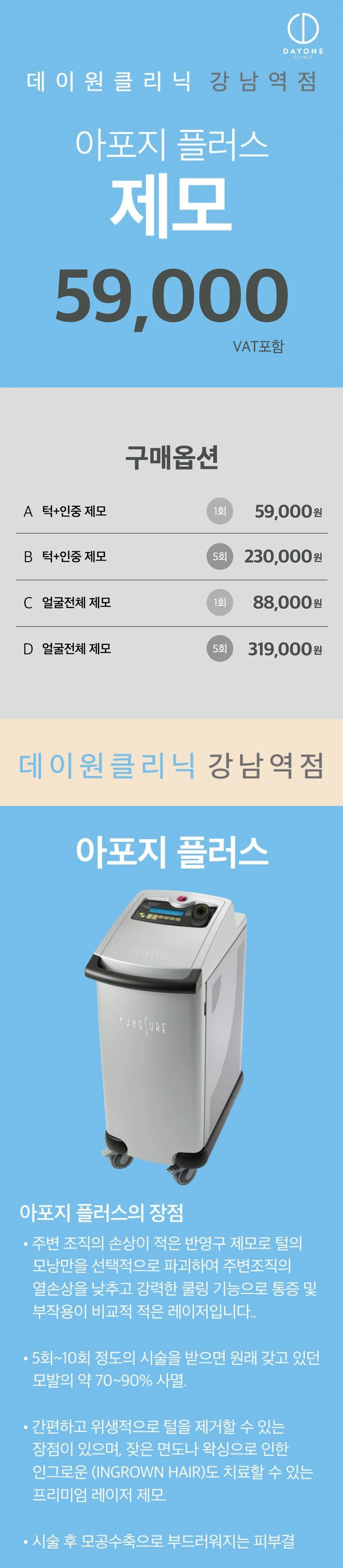 treatmentIntroduction