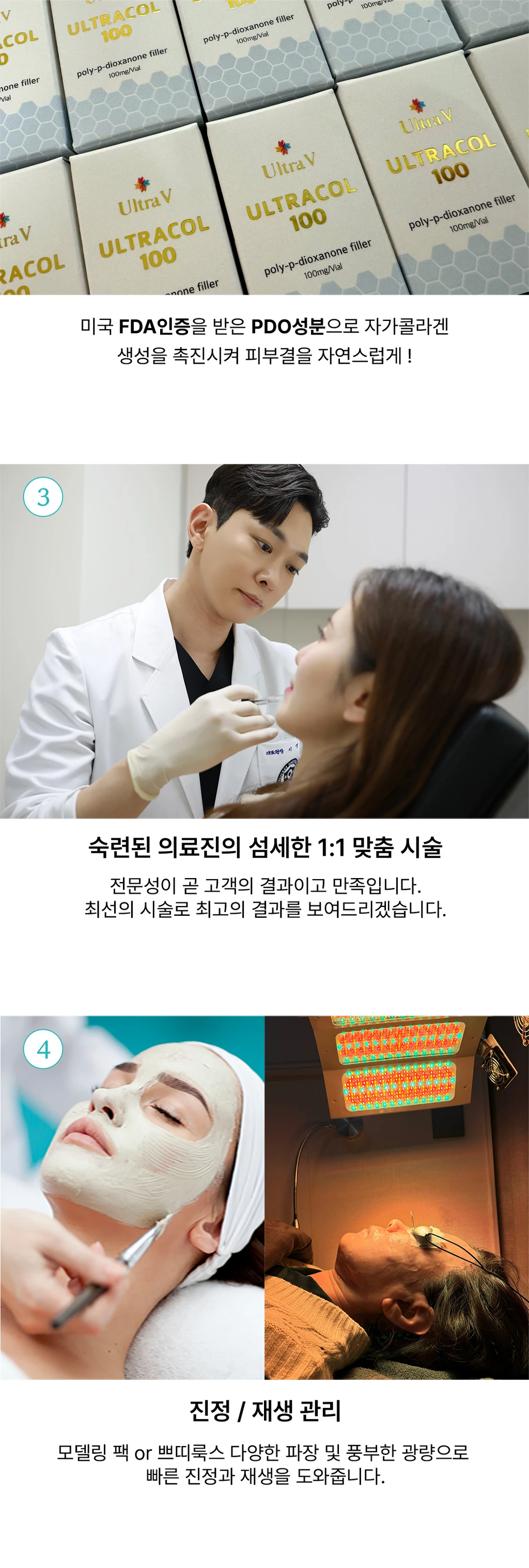 treatmentIntroduction