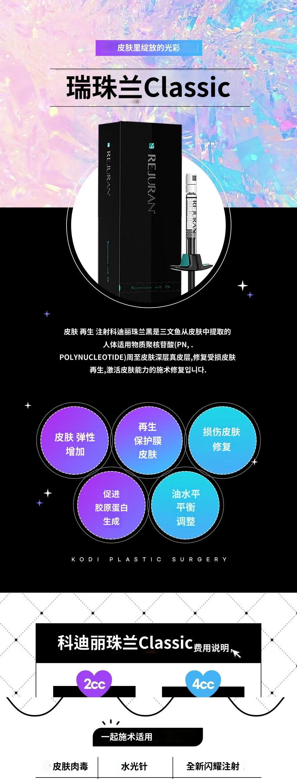 treatmentIntroduction