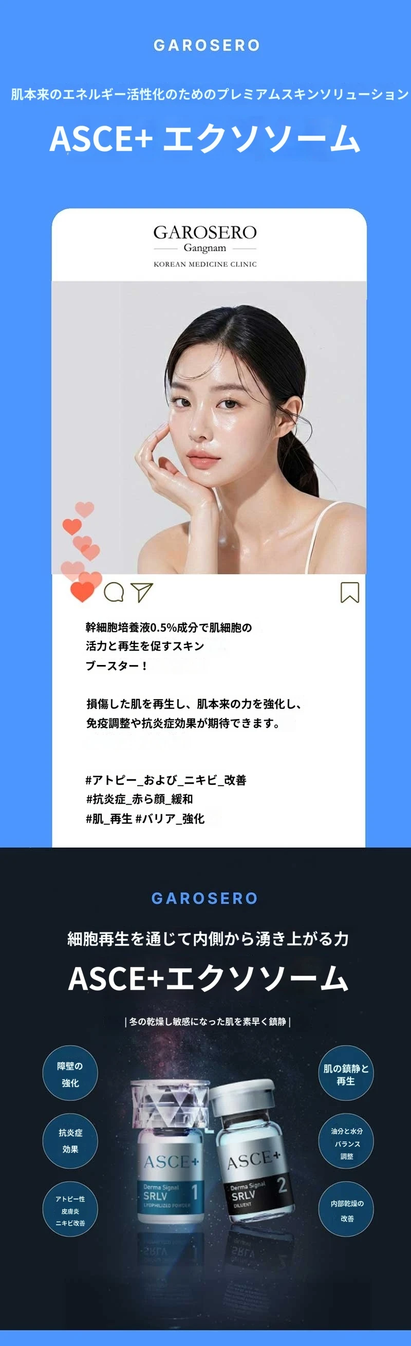 treatmentIntroduction