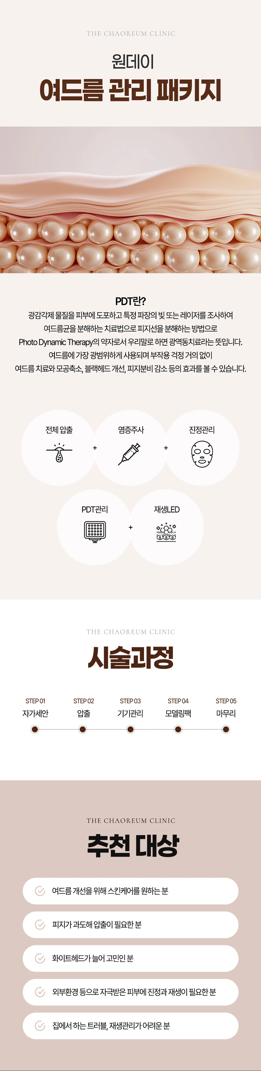 treatmentIntroduction