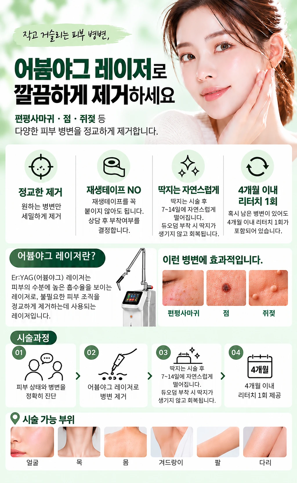 treatmentIntroduction