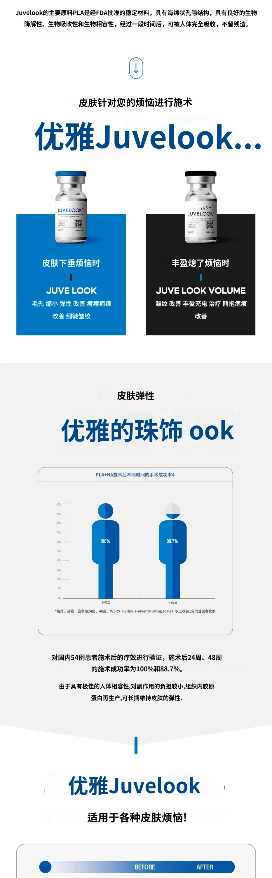 treatmentIntroduction