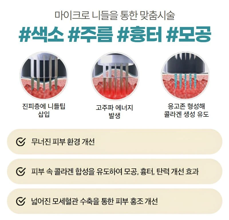 treatmentIntroduction