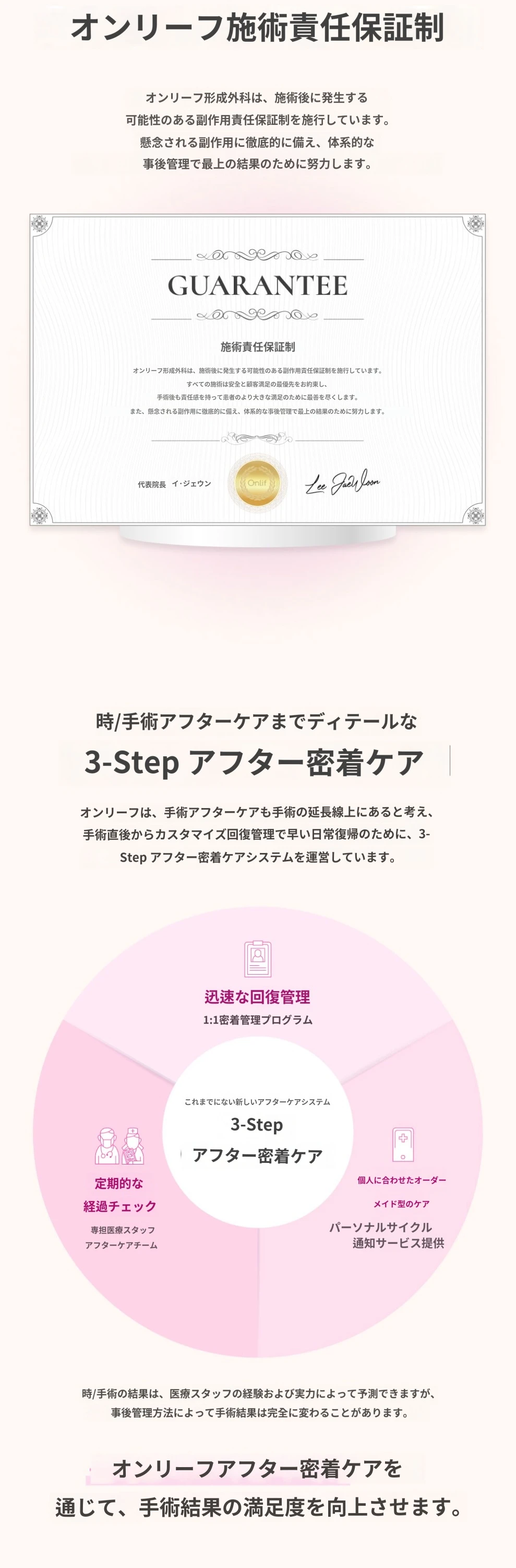 treatmentIntroduction