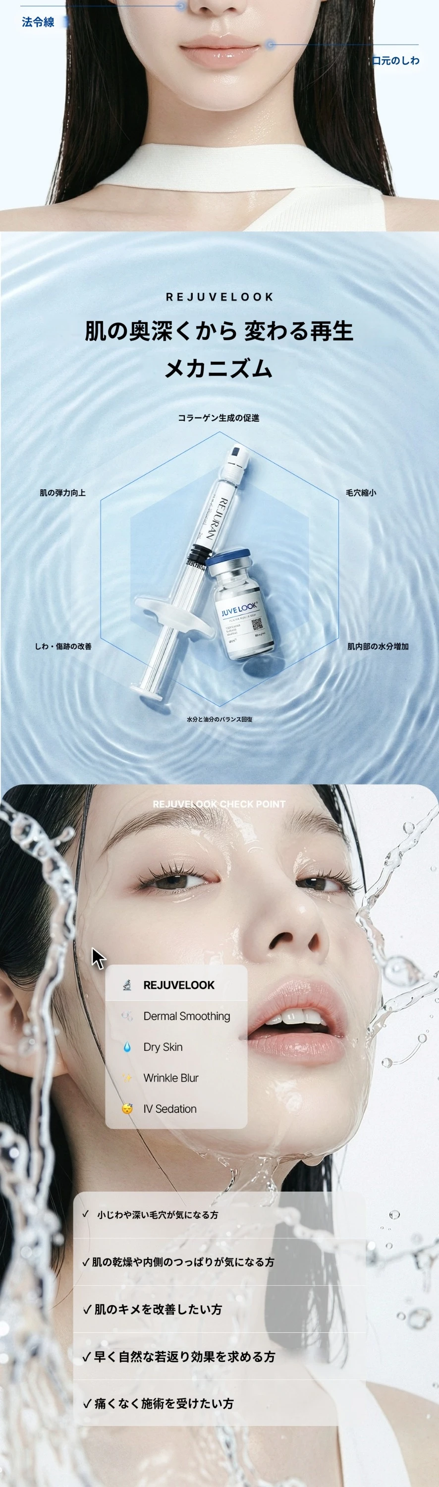 treatmentIntroduction