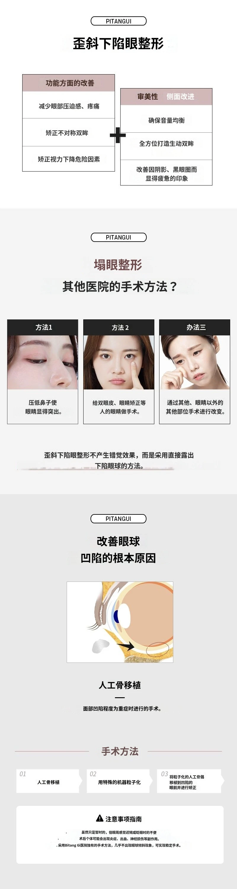 treatmentIntroduction