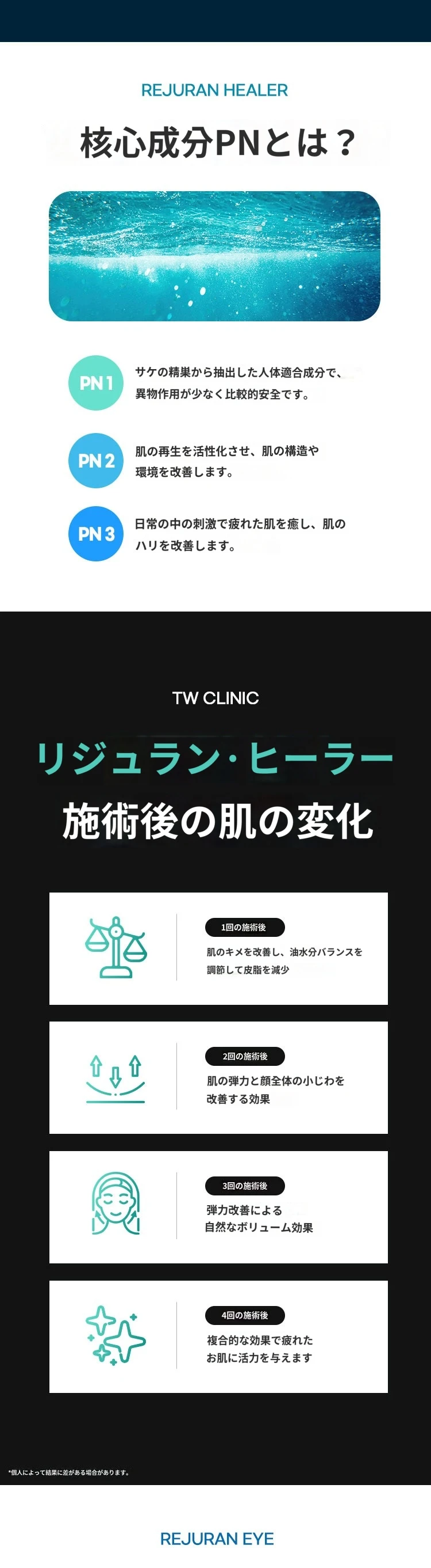 treatmentIntroduction