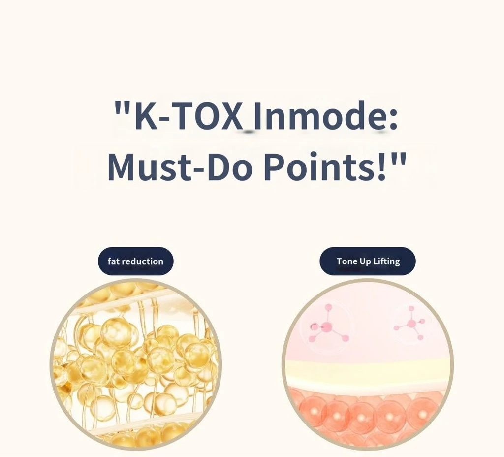 treatmentIntroduction