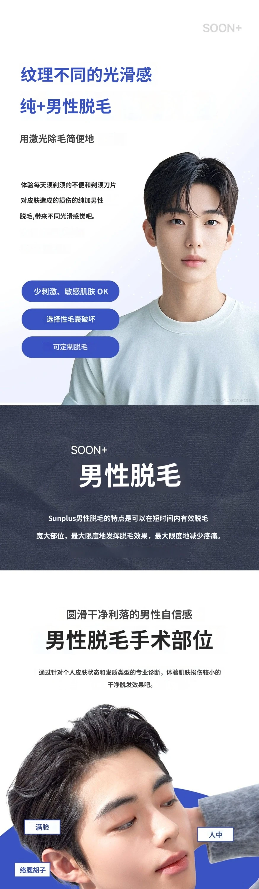 treatmentIntroduction