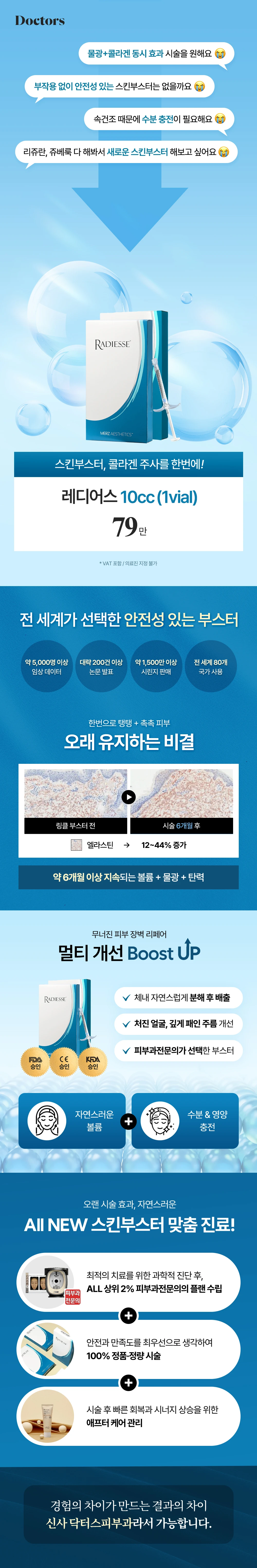 treatmentIntroduction