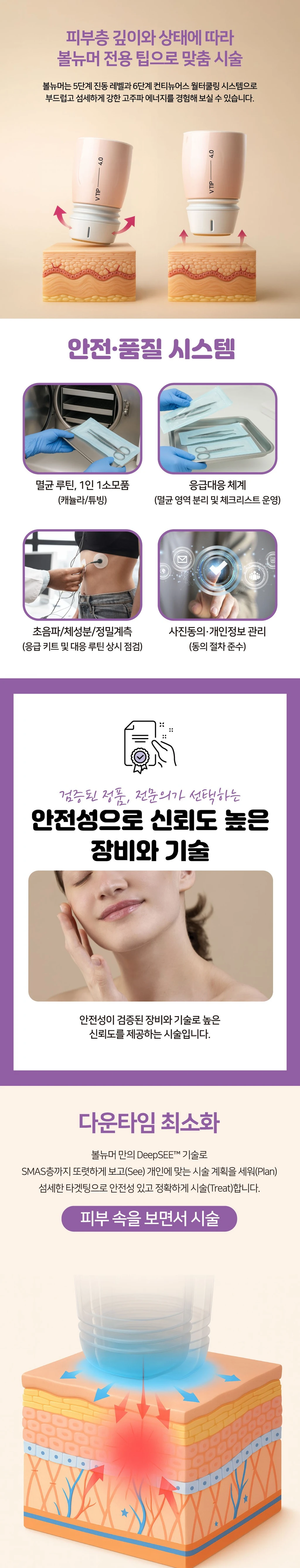 treatmentIntroduction