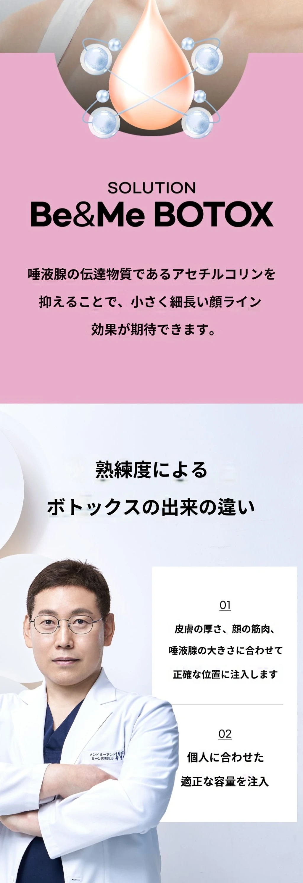 treatmentIntroduction