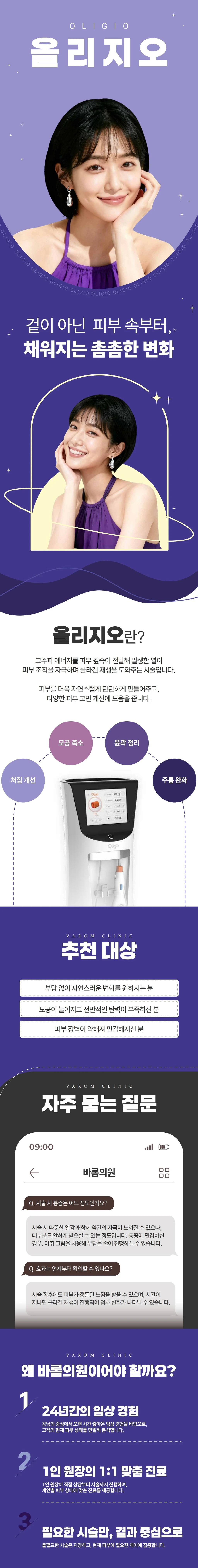 treatmentIntroduction