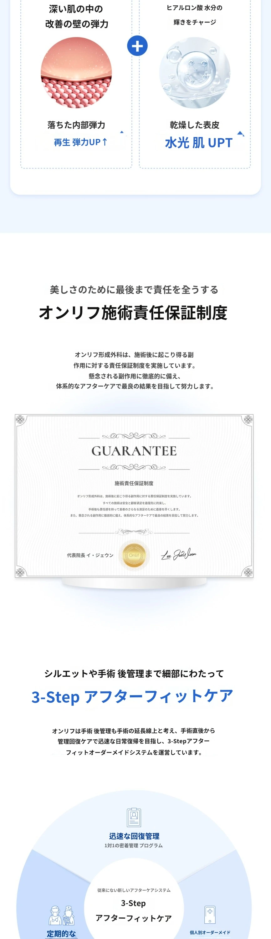 treatmentIntroduction