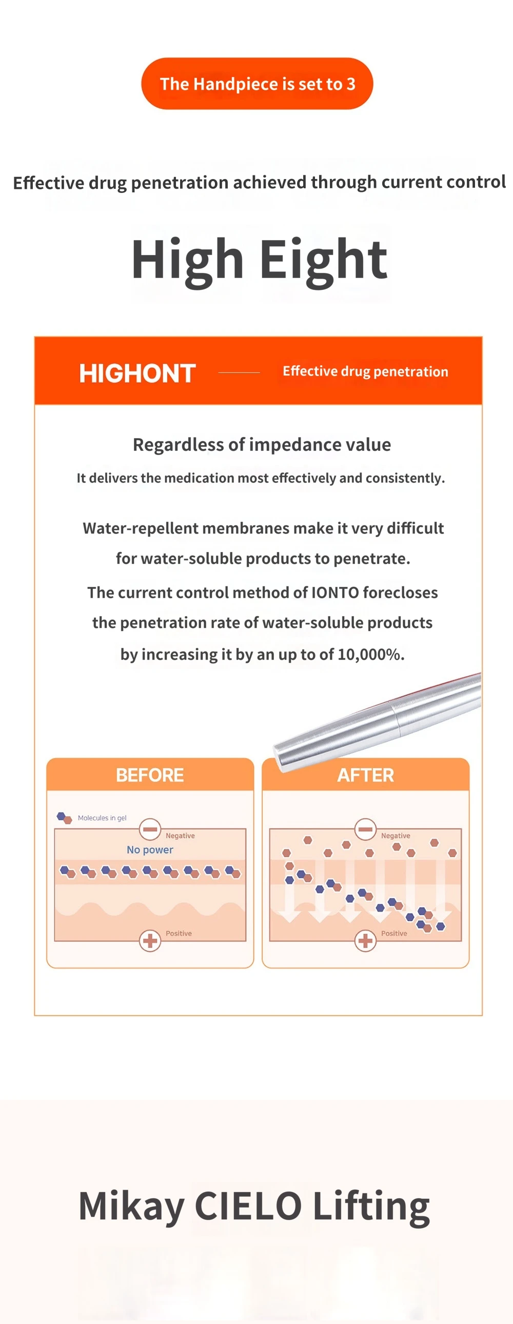 treatmentIntroduction