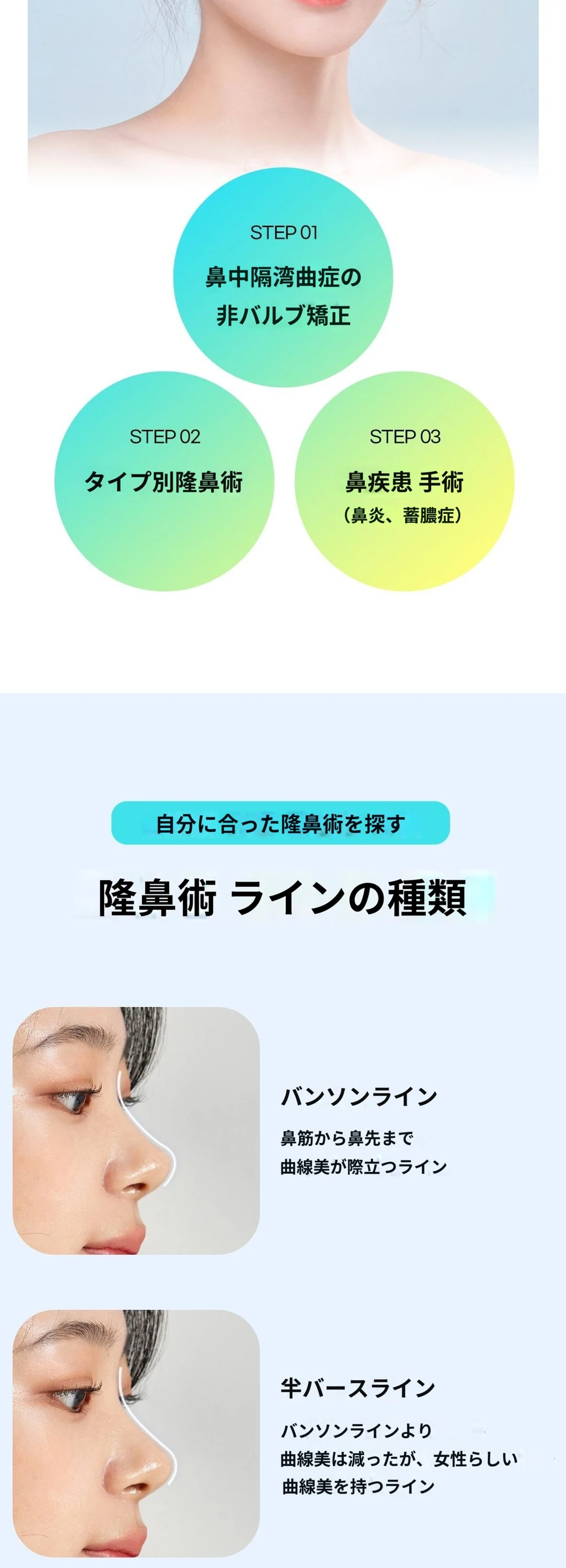 treatmentIntroduction