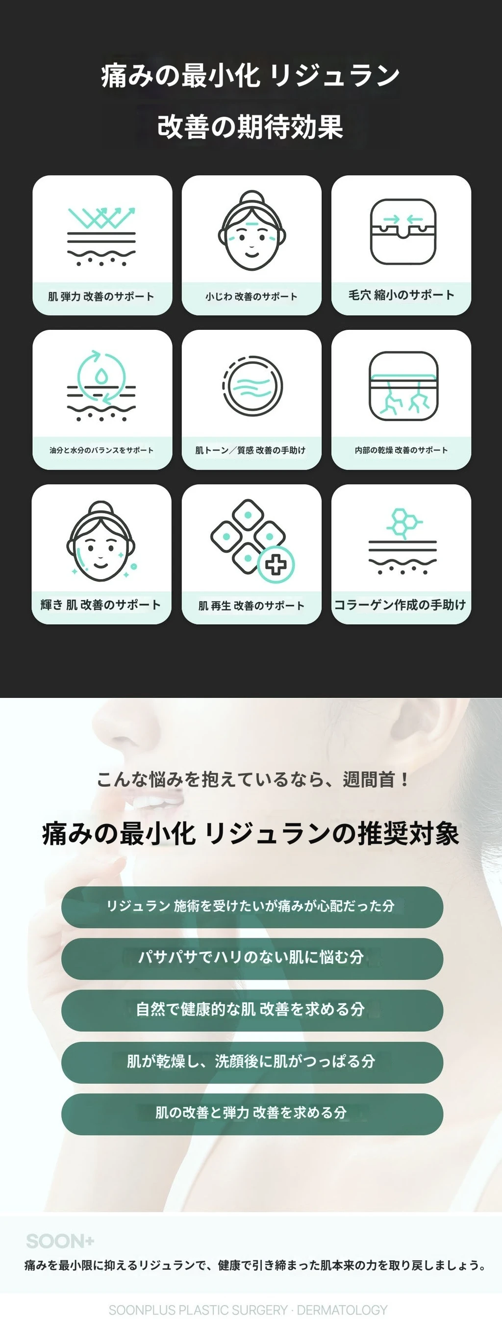 treatmentIntroduction