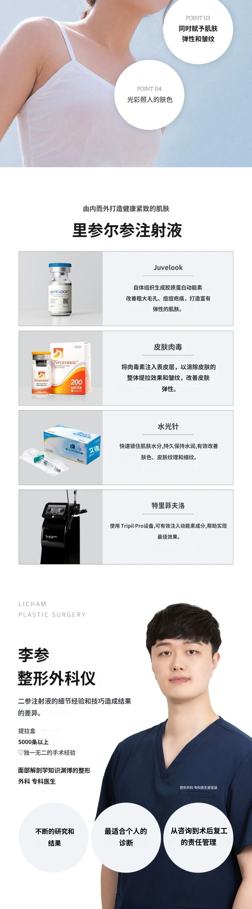 treatmentIntroduction