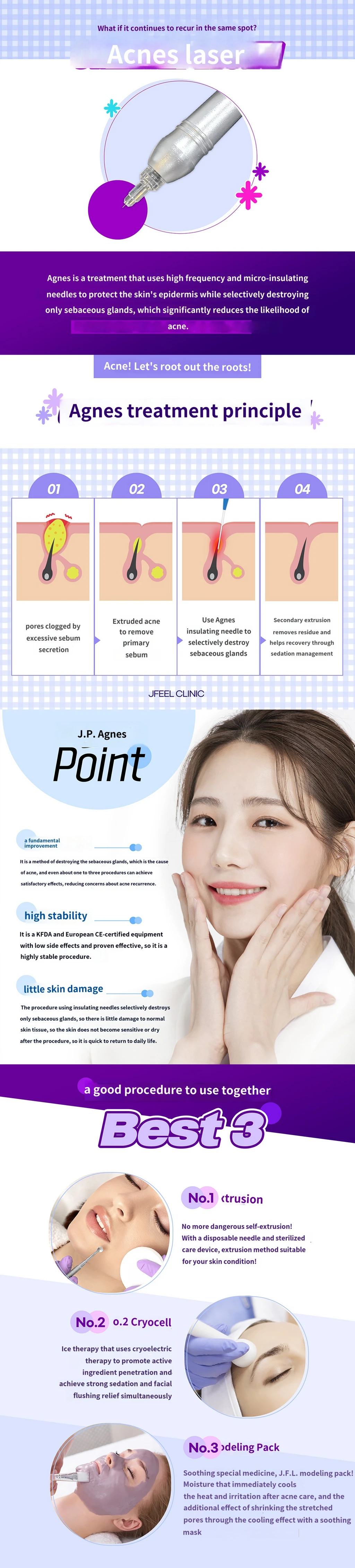 treatmentIntroduction
