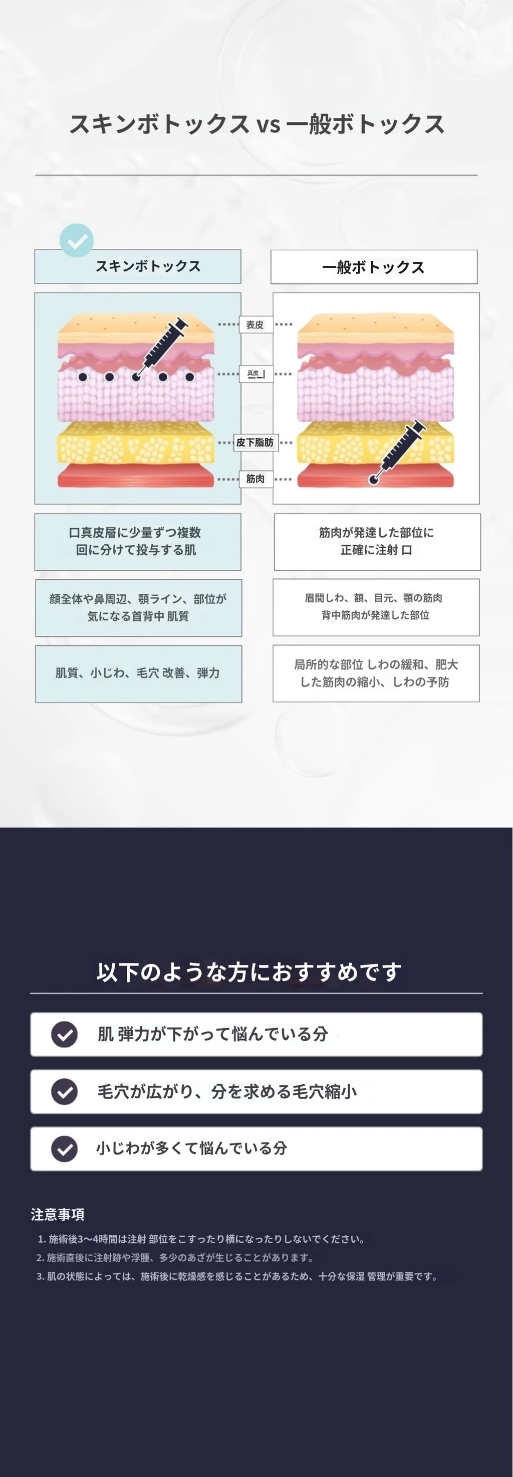 treatmentIntroduction