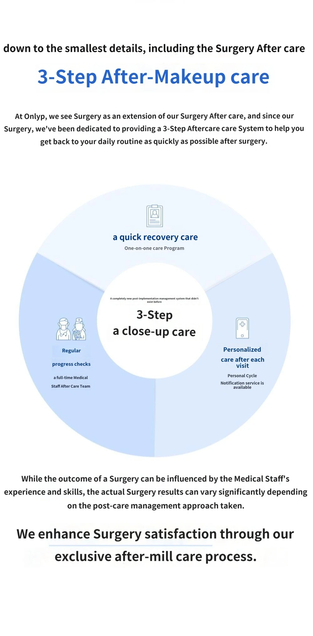 treatmentIntroduction