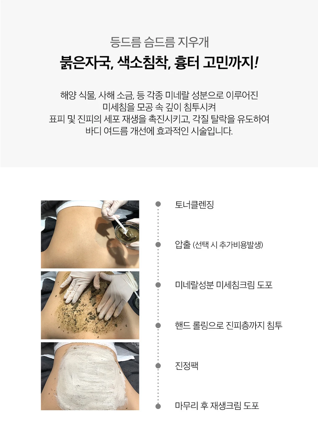 treatmentIntroduction