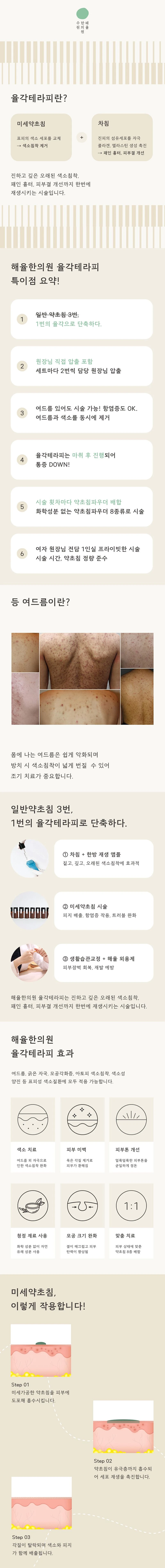 treatmentIntroduction