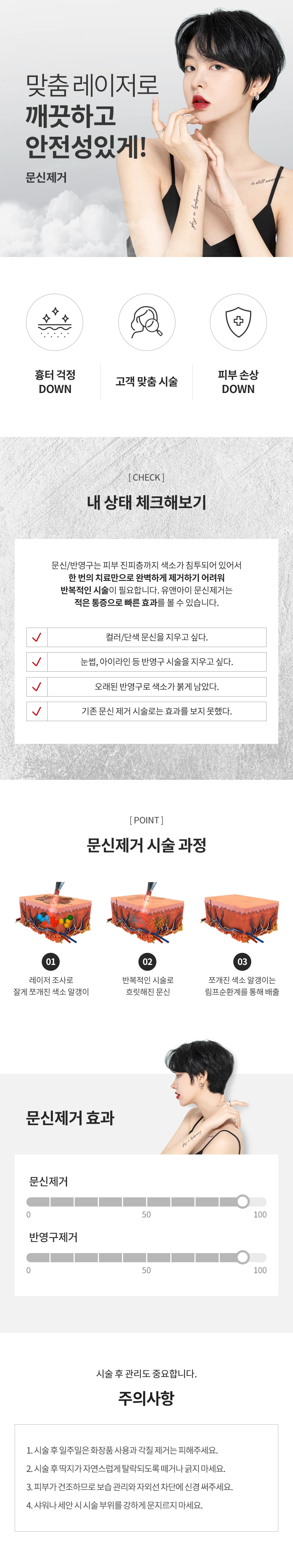 treatmentIntroduction