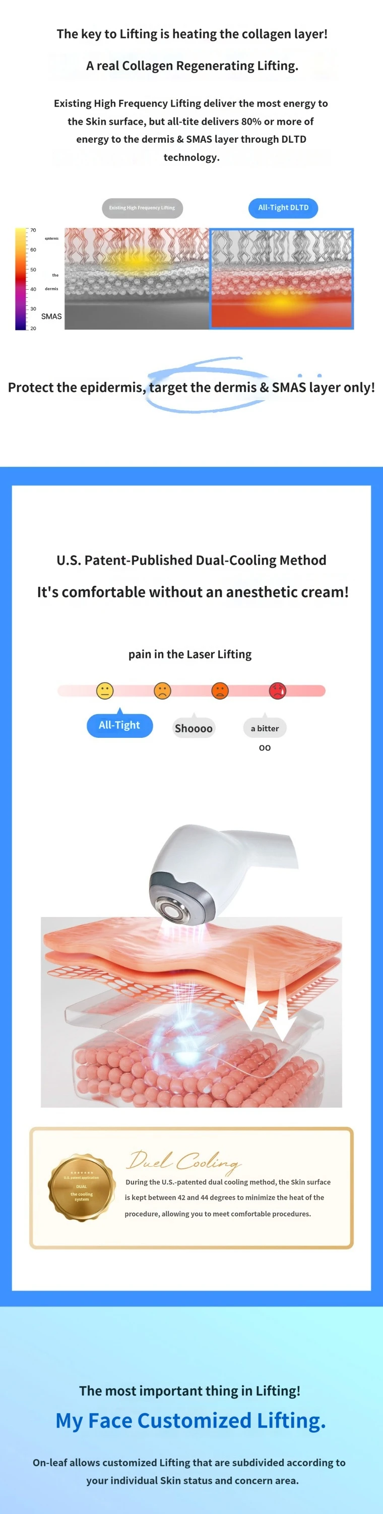 treatmentIntroduction