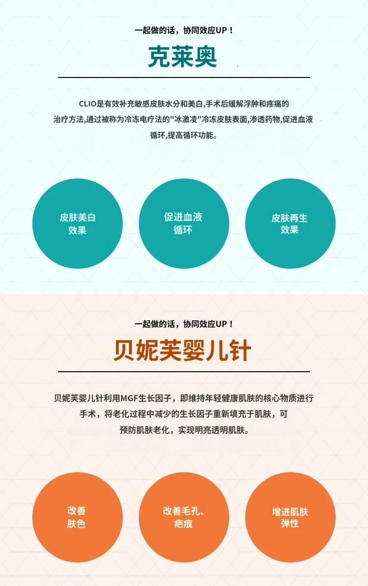 treatmentIntroduction